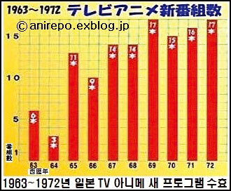 195-210수정