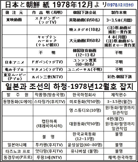 195-210수정