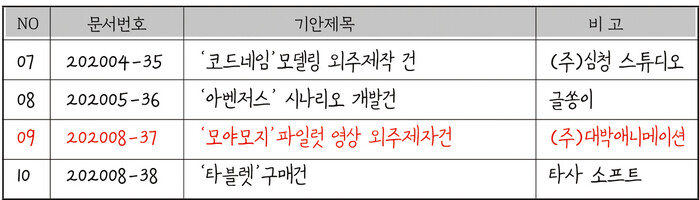 195-210수정
