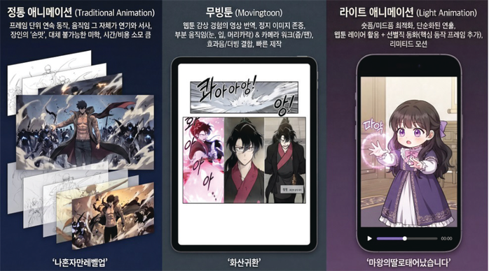 [김한재 교수와 함께하는 AI 활용 ...